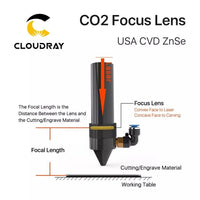 Cloudray 20mm Focus Lens USA CVD ZnSe 101.6mm Focus Length